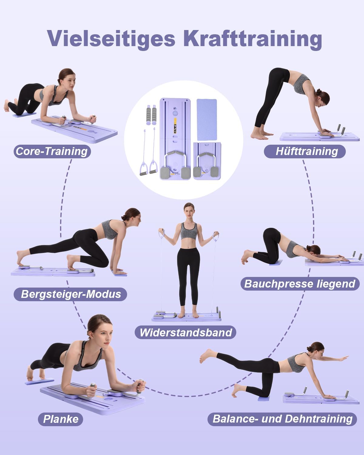 Rivoluziona il tuo benessere con allenamenti efficaci!